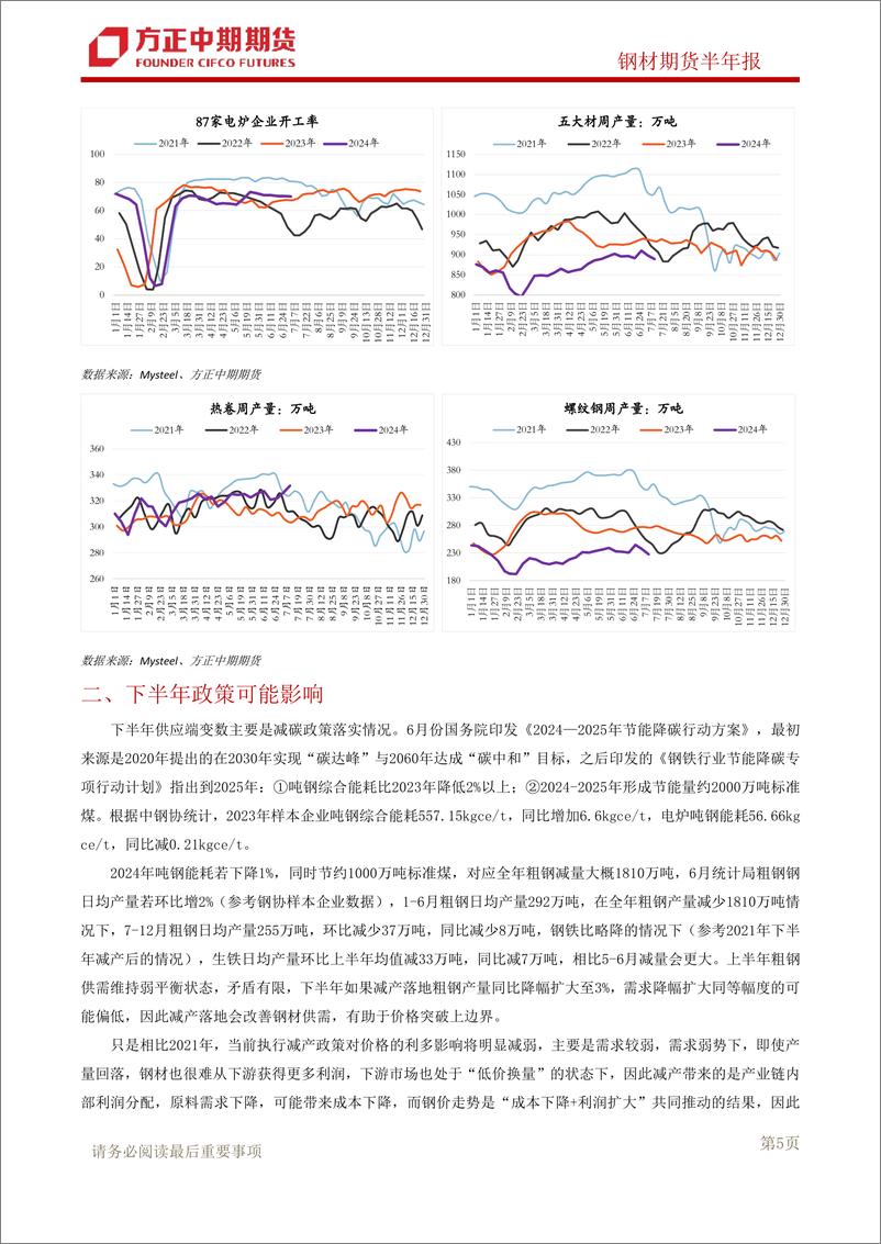 《方正中期期货-2024年下半年钢材市场展望：钢材：供需均有变数，预期不宜过差》 - 第6页预览图