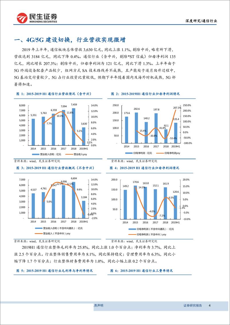 《2019年通信行业半年报综述：营收微增，5G建设进入加速阶段-20190909-民生证券-17页》 - 第5页预览图