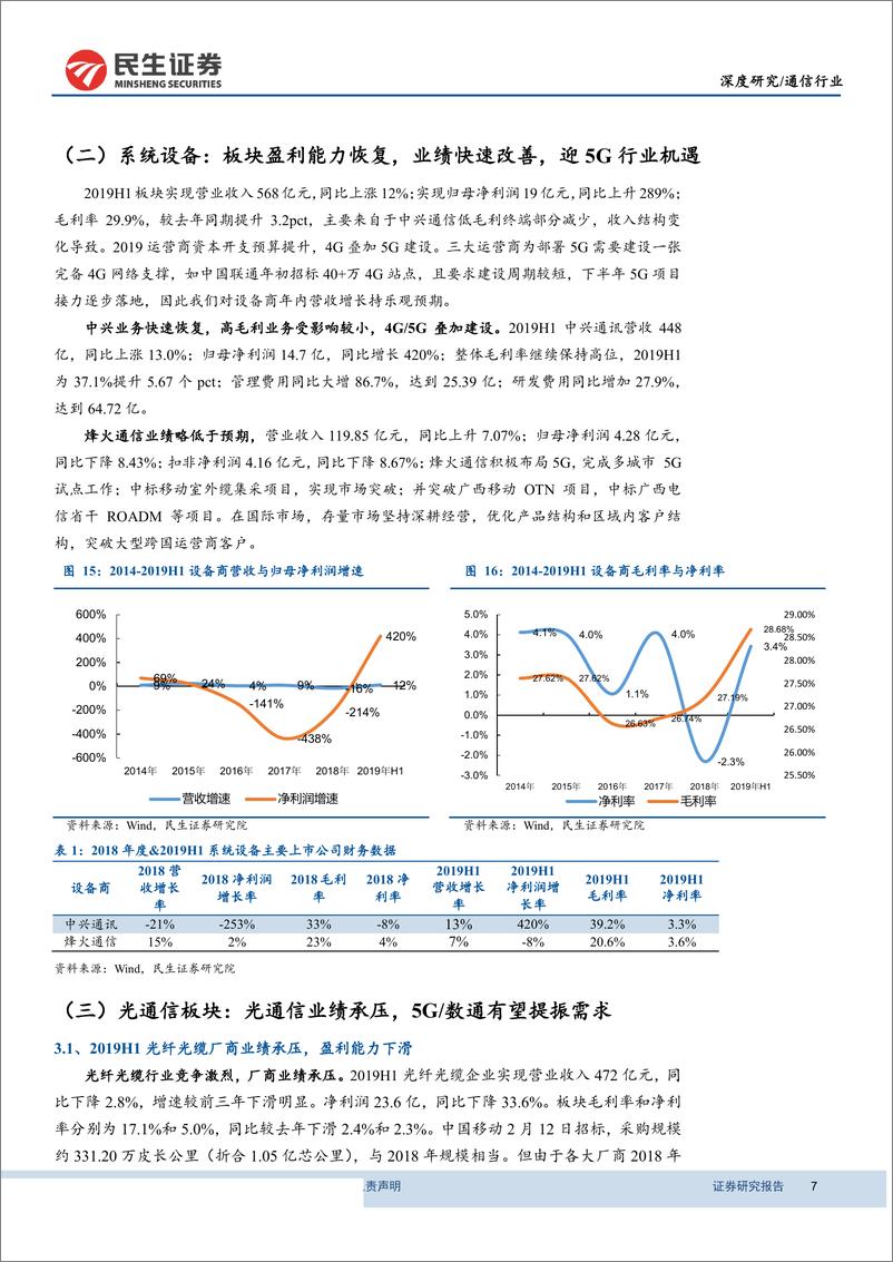 《2019年通信行业半年报综述：营收微增，5G建设进入加速阶段-20190909-民生证券-17页》 - 第8页预览图