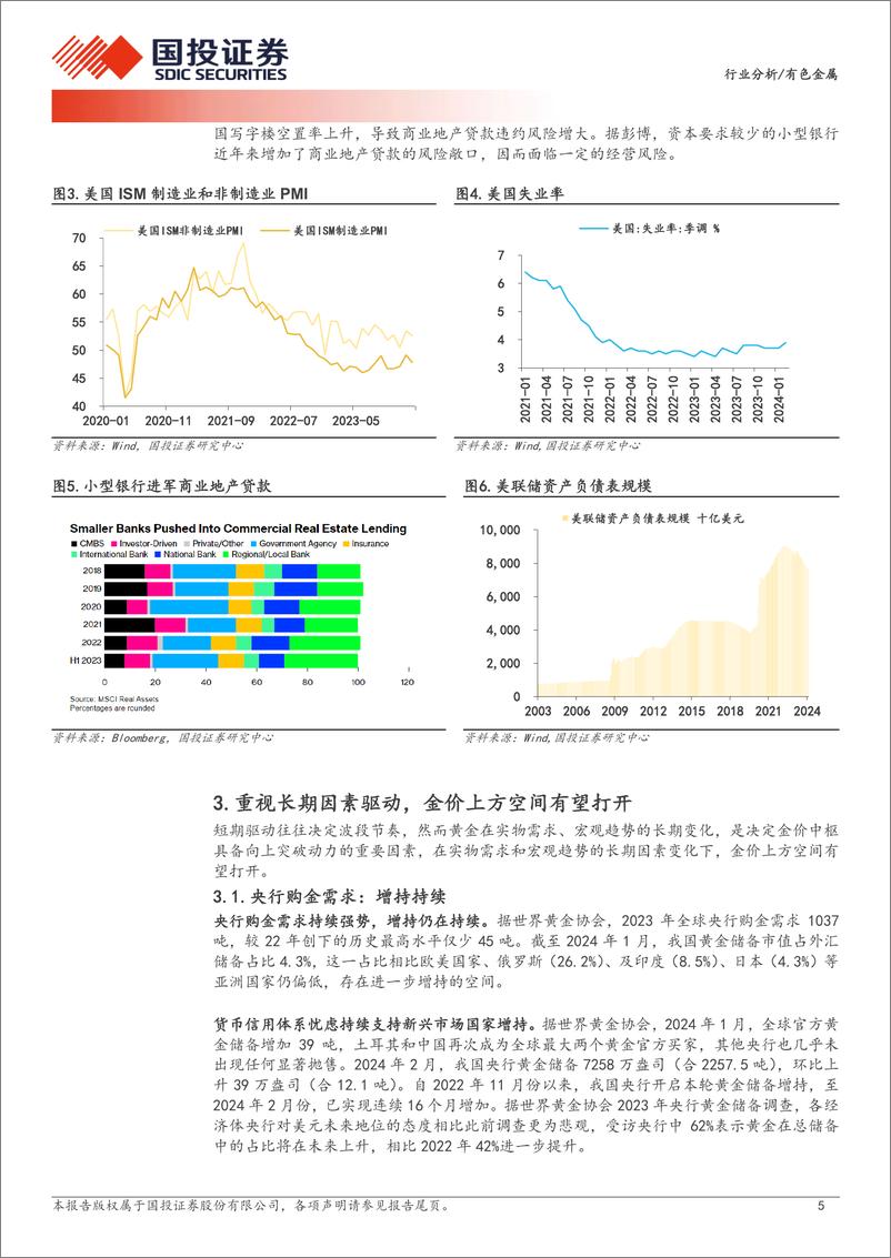 《有色金属行业分析：金价创新高重视长期因素驱动，关注板块高增量%26低估值标的-240310-国投证券-12页》 - 第5页预览图