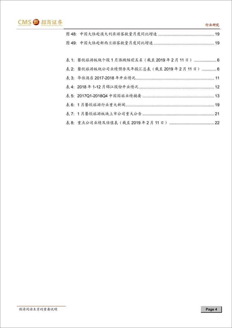 《旅游行业数据跟踪及2月投资策略：离岛免税添新店，三亚桂林港澳热度高-20190212-招商证券-23页》 - 第5页预览图