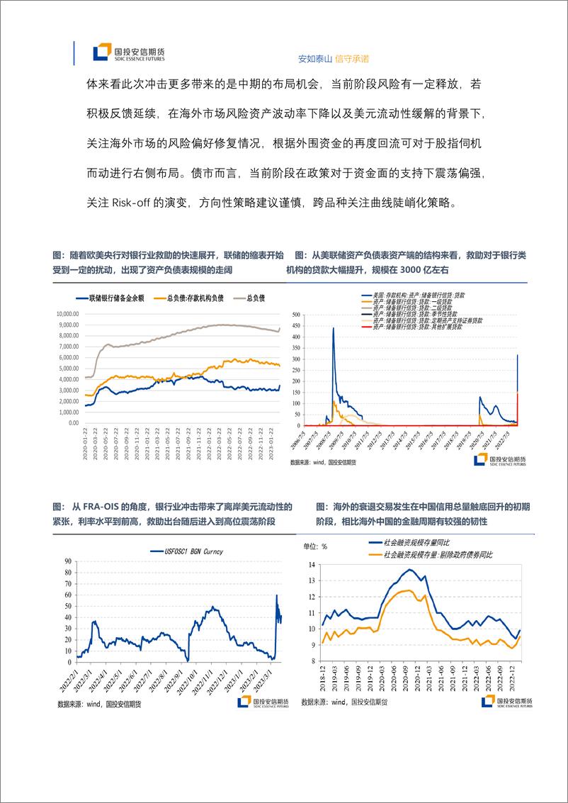 《宏观策略、大类资产配置与大宗投资机3月刊-20230324-国投安信期货-15页》 - 第5页预览图