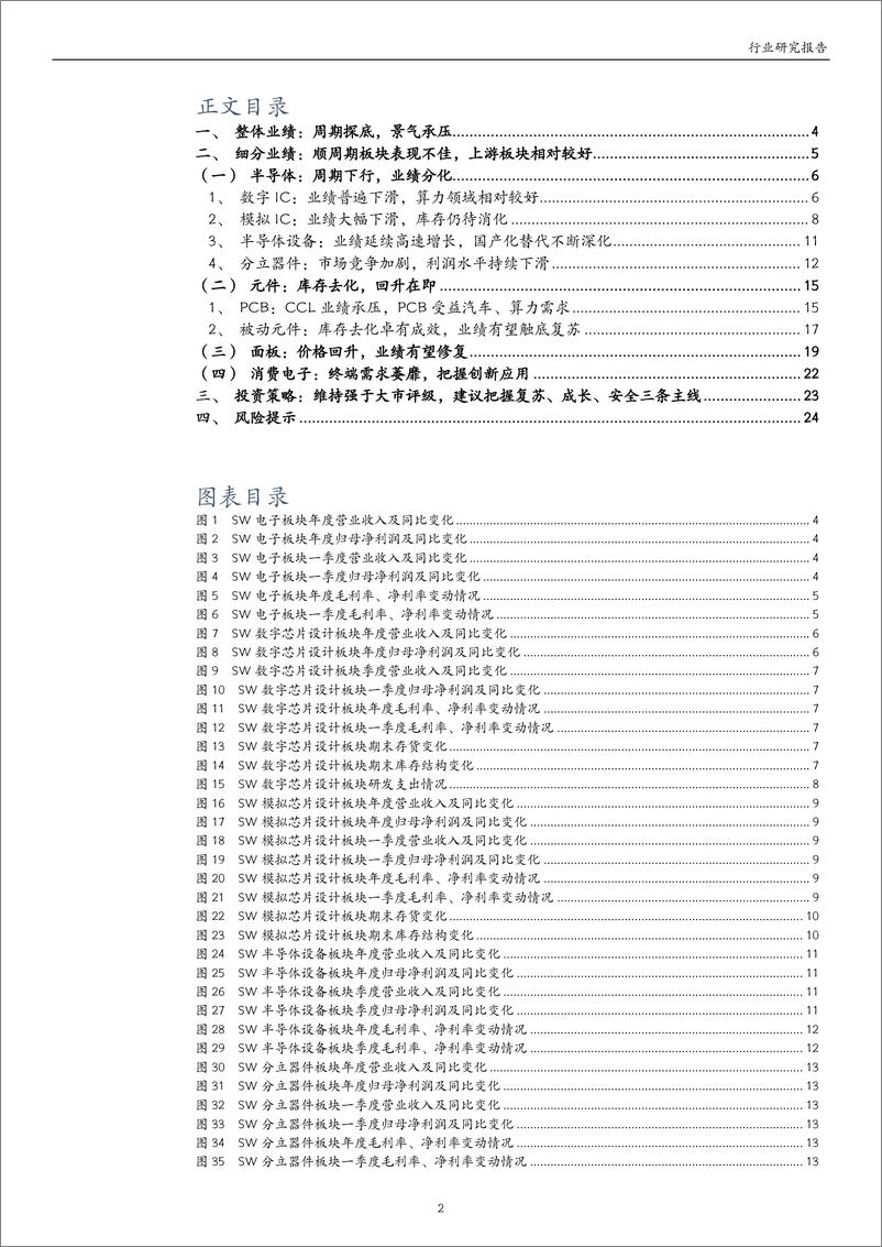 《电子行业2022年及2023Q1业绩综述：周期寻底业绩承压，静待下游需求复苏-20230523-万和证券-25页》 - 第3页预览图