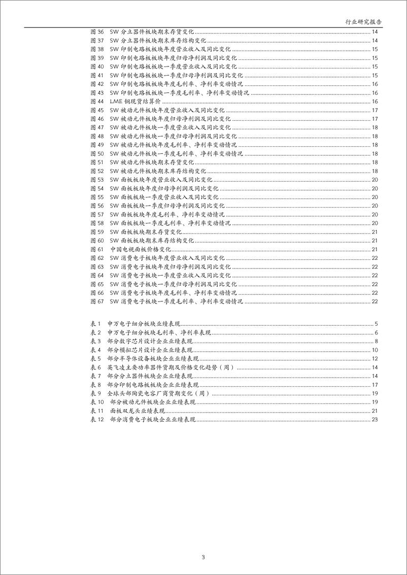 《电子行业2022年及2023Q1业绩综述：周期寻底业绩承压，静待下游需求复苏-20230523-万和证券-25页》 - 第4页预览图