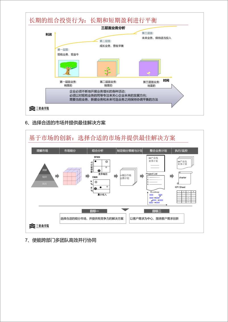 《华为三大业务流程体系IPD-LTC-ITR（内部剧透）》 - 第4页预览图