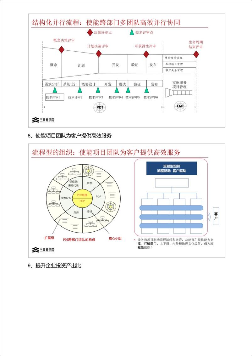 《华为三大业务流程体系IPD-LTC-ITR（内部剧透）》 - 第5页预览图