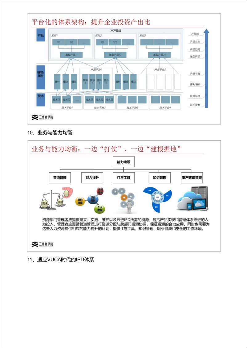 《华为三大业务流程体系IPD-LTC-ITR（内部剧透）》 - 第6页预览图