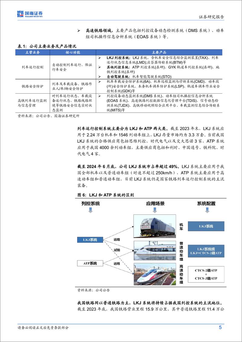 《思维列控(603508)2024年中报点评：新签订单同比增长30%25，迎铁路信息化新周期-240821-国海证券-14页》 - 第5页预览图