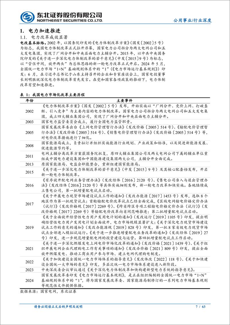 《电力行业深度报告：聚焦电改，电价机制梳理，海外经验借鉴-240625-东北证券-63页》 - 第7页预览图