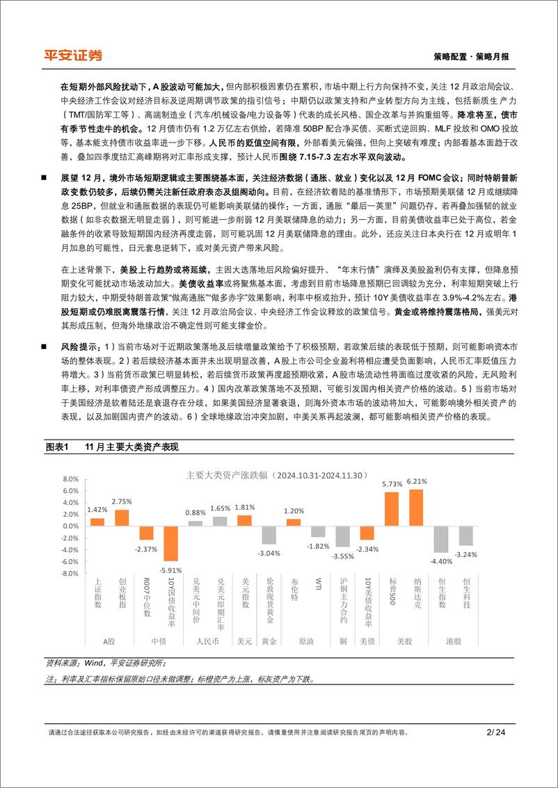 《多元资产月报(2024年12月)：国内政策效应渐显，特朗普2.0扰动海外市场-241204-平安证券-24页》 - 第2页预览图