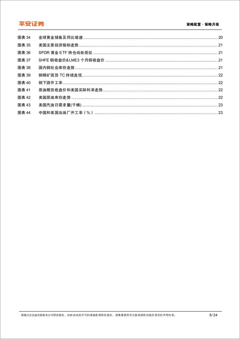 《多元资产月报(2024年12月)：国内政策效应渐显，特朗普2.0扰动海外市场-241204-平安证券-24页》 - 第5页预览图