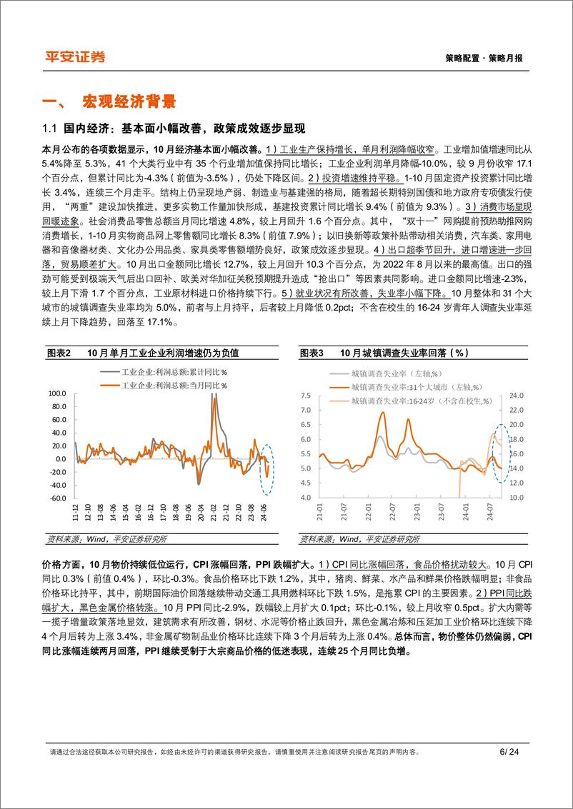 《多元资产月报(2024年12月)：国内政策效应渐显，特朗普2.0扰动海外市场-241204-平安证券-24页》 - 第6页预览图