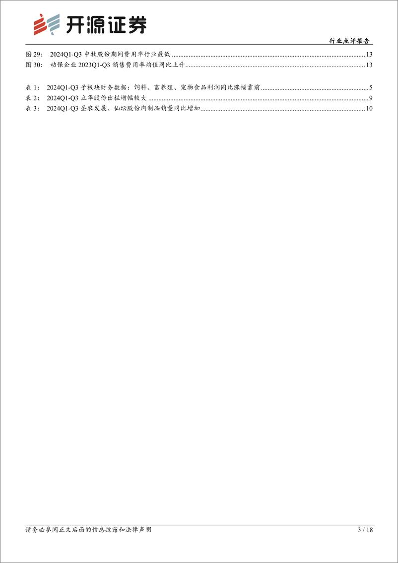 《农林牧渔行业点评报告：2024Q3生猪养殖业绩修复，宠物高景气延续-241105-开源证券-18页》 - 第3页预览图