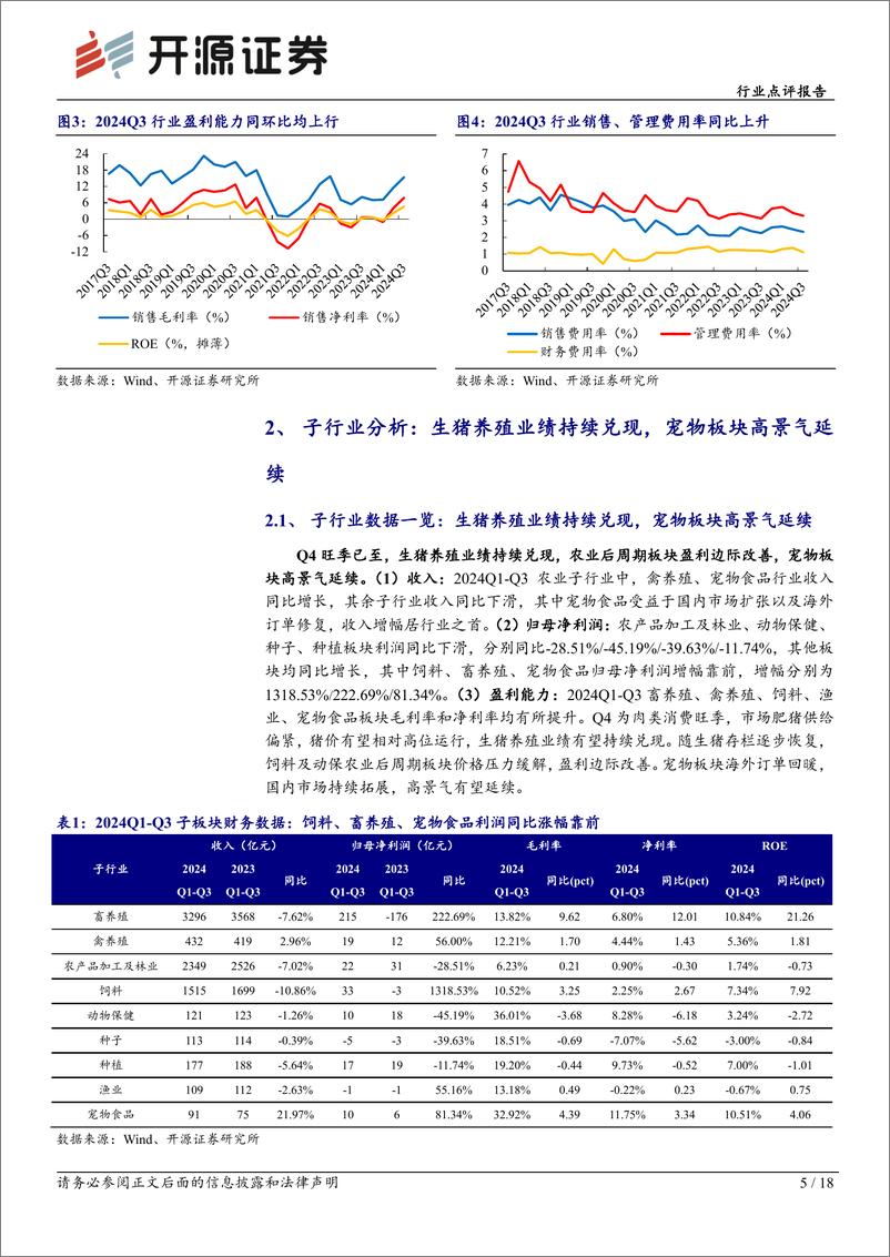 《农林牧渔行业点评报告：2024Q3生猪养殖业绩修复，宠物高景气延续-241105-开源证券-18页》 - 第5页预览图