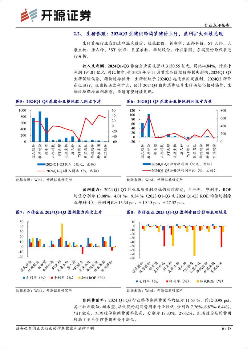 《农林牧渔行业点评报告：2024Q3生猪养殖业绩修复，宠物高景气延续-241105-开源证券-18页》 - 第6页预览图