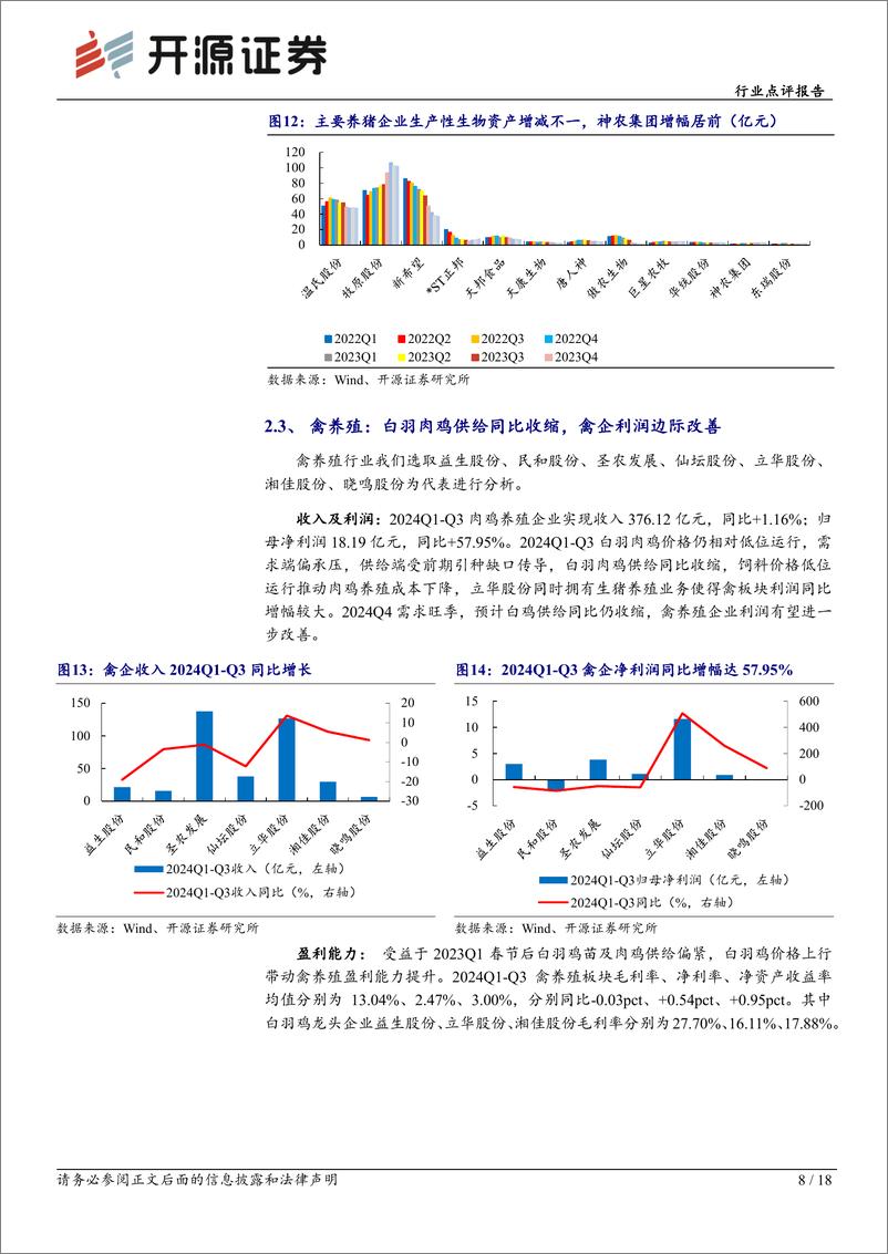 《农林牧渔行业点评报告：2024Q3生猪养殖业绩修复，宠物高景气延续-241105-开源证券-18页》 - 第8页预览图