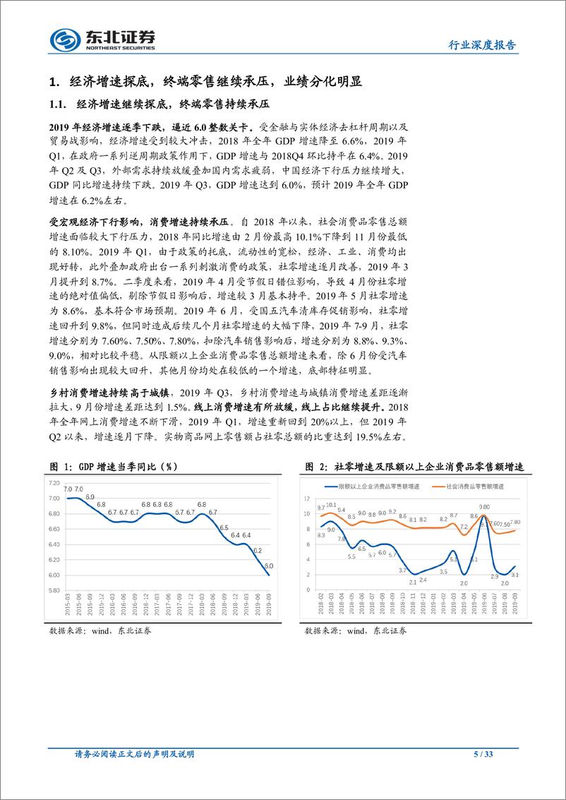 《商贸零售行业2020年度投资策略：消费分级下需求的挖掘与拦截-20191121-东北证券-33页》 - 第6页预览图