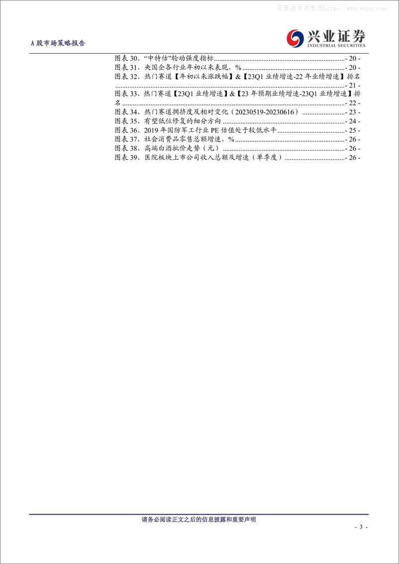 《兴业证券-2023下半年市场展望：全球共识凝聚下的两大主线-230625》 - 第3页预览图