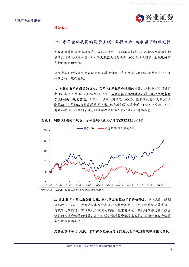 《兴业证券-2023下半年市场展望：全球共识凝聚下的两大主线-230625》 - 第4页预览图