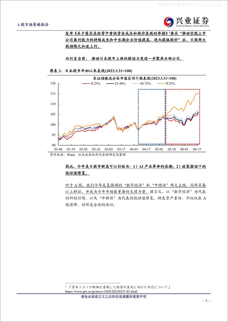 《兴业证券-2023下半年市场展望：全球共识凝聚下的两大主线-230625》 - 第5页预览图