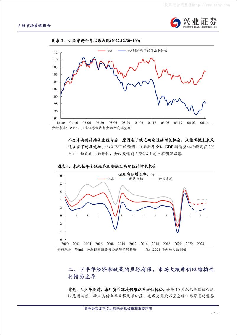 《兴业证券-2023下半年市场展望：全球共识凝聚下的两大主线-230625》 - 第6页预览图