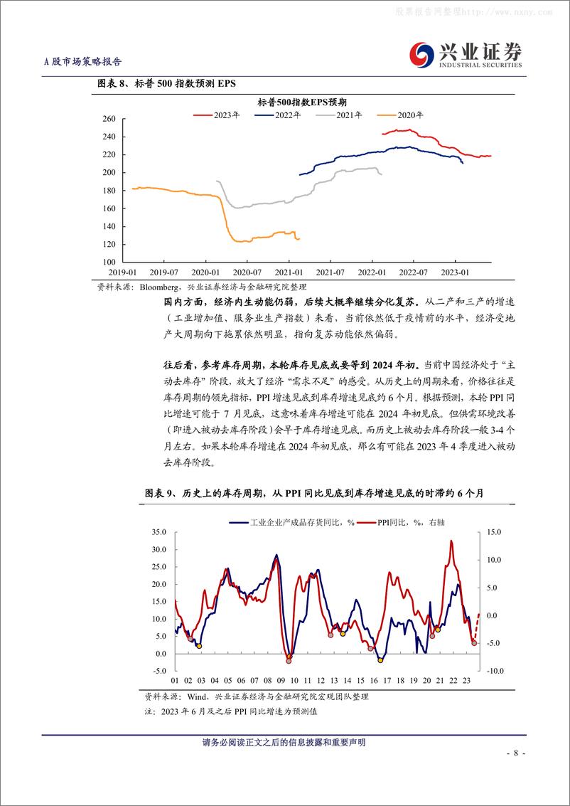 《兴业证券-2023下半年市场展望：全球共识凝聚下的两大主线-230625》 - 第8页预览图