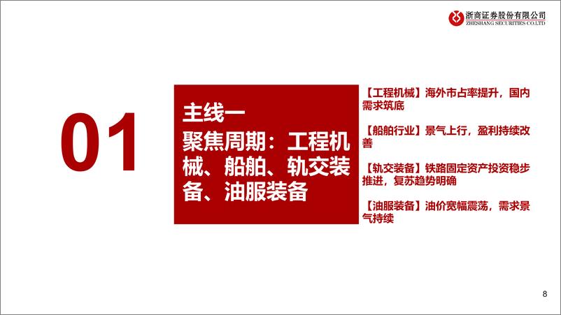 《2024年机械行业中期投资策略：聚焦周期，精选成长-240625-浙商证券-55页》 - 第8页预览图