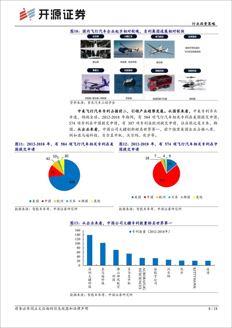 《开源证券-机械设备行业投资策略：AI是时代的红利，设备更新或推动顺周期提前到来》 - 第8页预览图