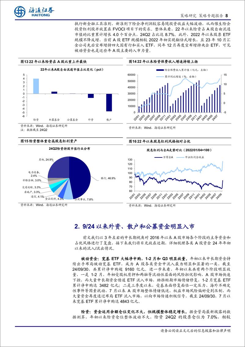 《策略专题报告：9／24以来哪些资金在主导风格切换？-241007-海通证券-15页》 - 第8页预览图