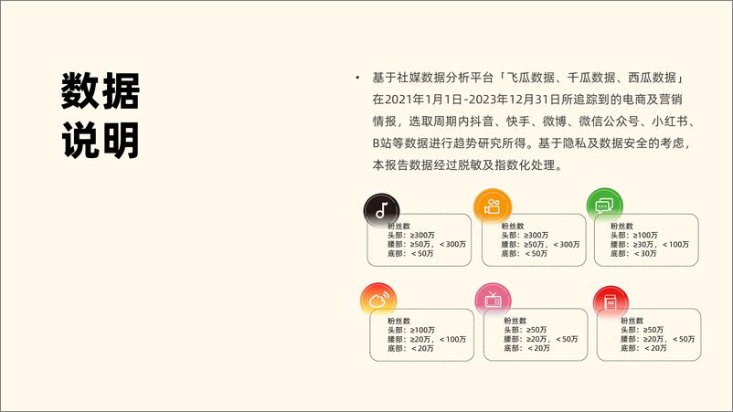 《抖音电商茶叶行业趋势洞察-2023年社媒电商茶叶行业年度分析报告-果集行研》 - 第3页预览图