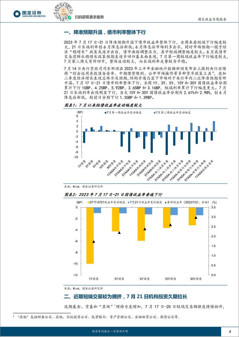 《固定收益专题报告：长债“逼空”行情上演？-20230723-国金证券-16页》 - 第5页预览图