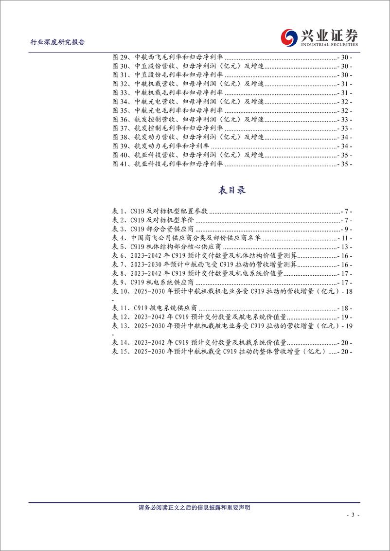 《国防军工行业国产商用大飞机行业深度系列报告(二)：C919批量交付带动航空产业链增长，核心系统有望逐步实现国产替代-240831-兴业证券-36页》 - 第3页预览图