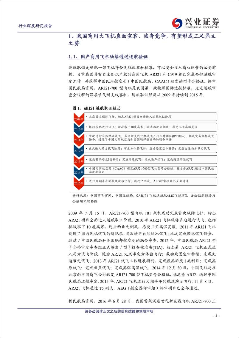 《国防军工行业国产商用大飞机行业深度系列报告(二)：C919批量交付带动航空产业链增长，核心系统有望逐步实现国产替代-240831-兴业证券-36页》 - 第4页预览图