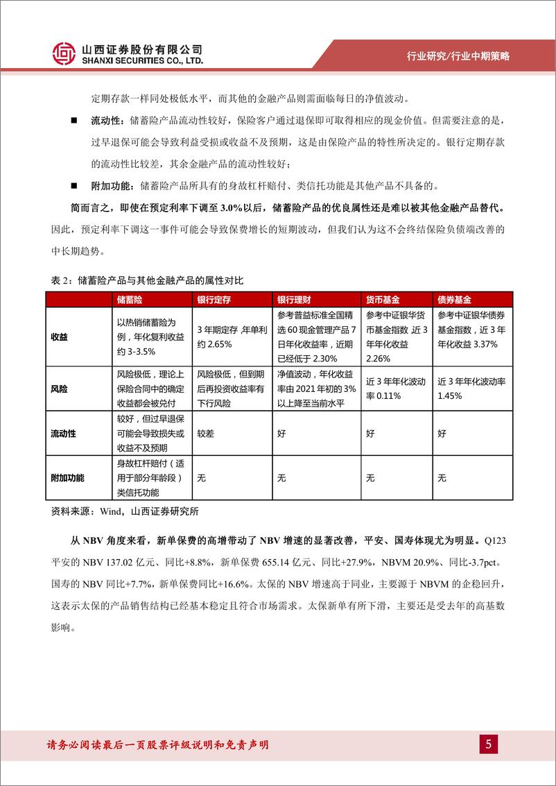 《保险行业中期策略：人口趋势、产品优势支撑负债端持续改善-20230705-山西证券-25页》 - 第6页预览图