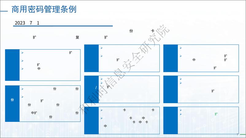 《商用密码法律法规及标准体系-35页》 - 第7页预览图