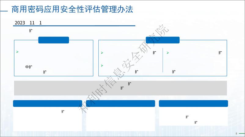 《商用密码法律法规及标准体系-35页》 - 第8页预览图