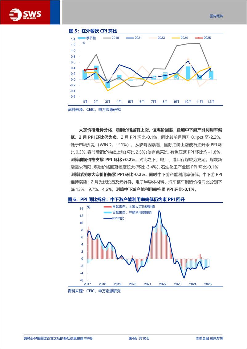 《通胀数据点评(25.03)：“春节错位”下的“弱通胀”-250309-申万宏源-10页》 - 第4页预览图