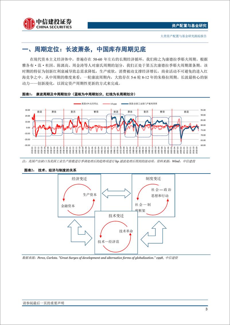 《大类资产配置3月报·战略篇：黄金、美债重新进入战略配置时间-20230309-中信建投-23页》 - 第5页预览图