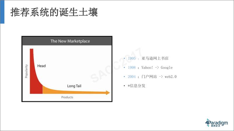 《程晓澄：机器学习在推荐系统中的应用》 - 第7页预览图