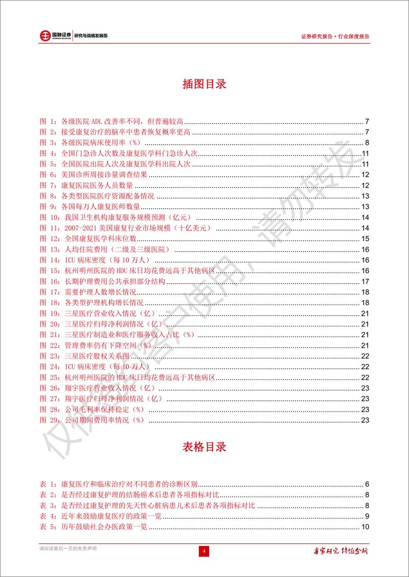 《康复医疗行业深度报告：隐性黄金赛道，千亿蓝海待挖掘-20220926-国融证券-28页》 - 第5页预览图