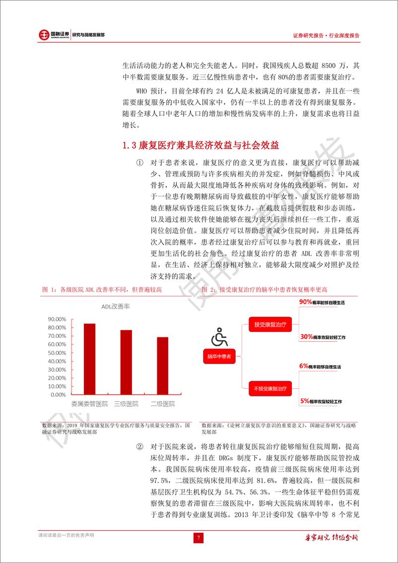 《康复医疗行业深度报告：隐性黄金赛道，千亿蓝海待挖掘-20220926-国融证券-28页》 - 第8页预览图