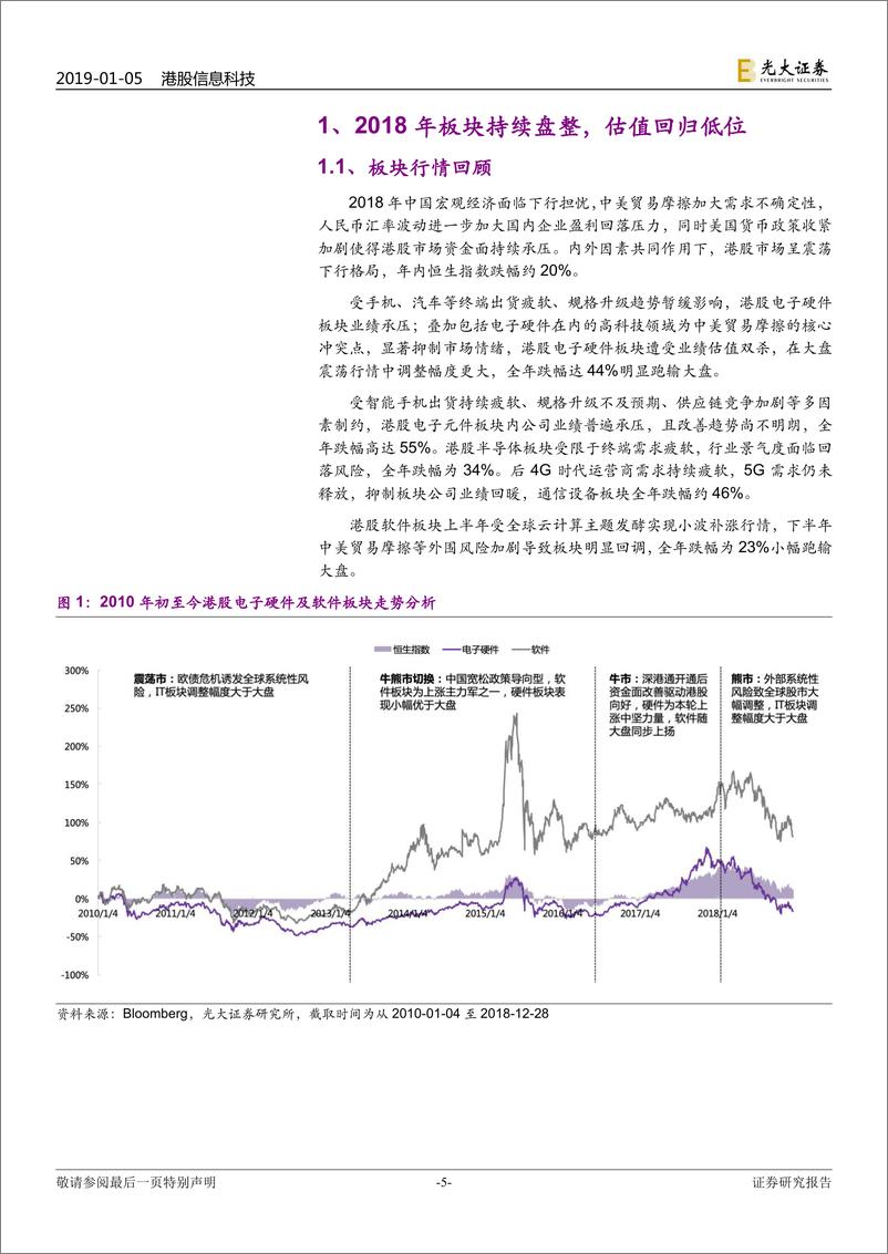 《港股信息科技行业2019年投资策略：5G新投资周期启动，产业链循序推进-20190105-光大证券-56页》 - 第6页预览图