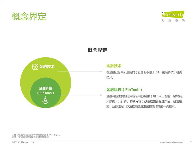 《艾瑞咨询：2023年中国金融科技行业洞察报告》 - 第2页预览图