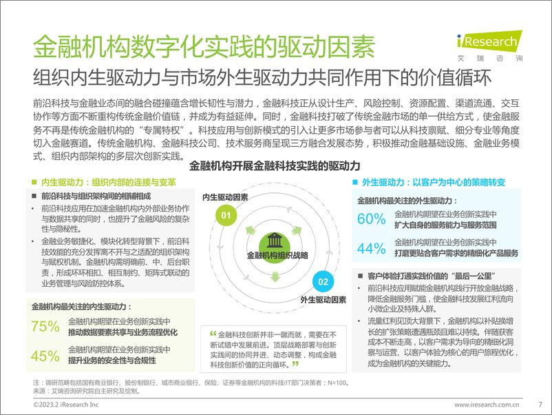 《艾瑞咨询：2023年中国金融科技行业洞察报告》 - 第7页预览图