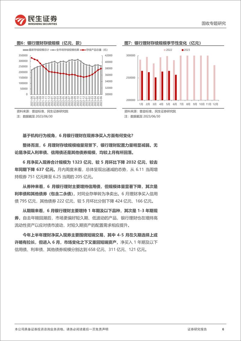 《利率专题：理财，当前市场的增量资金-20230718-民生证券-19页》 - 第7页预览图