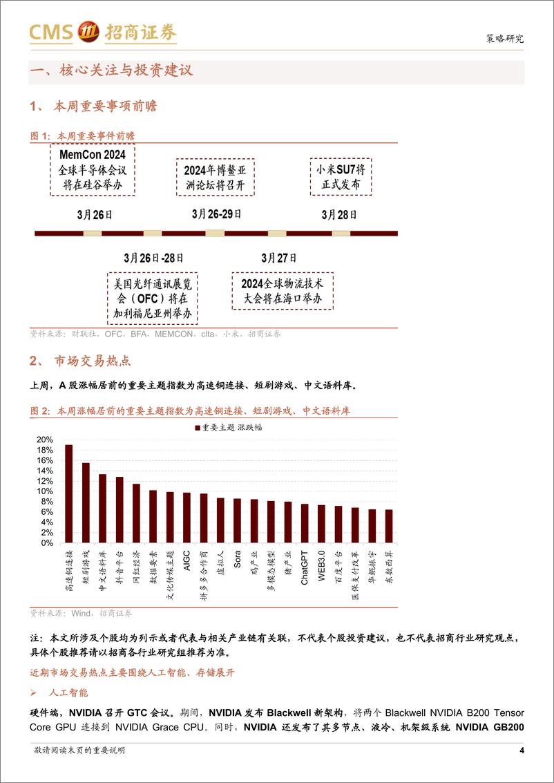 《202404月更新-Kimi掀起大模型长文本竞赛， eVOLT产业加速落地》 - 第4页预览图