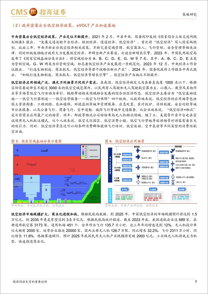 《202404月更新-Kimi掀起大模型长文本竞赛， eVOLT产业加速落地》 - 第7页预览图