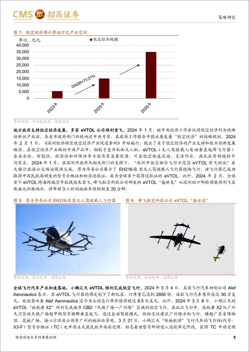 《202404月更新-Kimi掀起大模型长文本竞赛， eVOLT产业加速落地》 - 第8页预览图