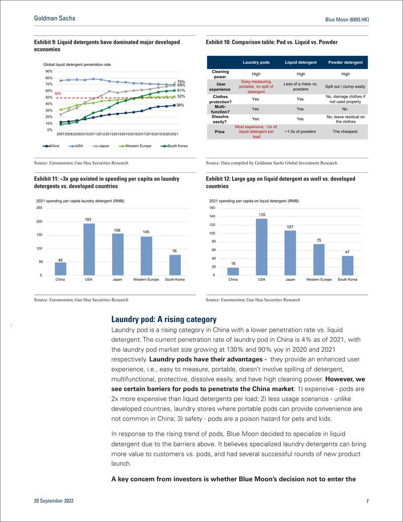 《Blue Moon (6993.HK Strong branding with improved channel management; Initiate at Neutral on valuation(1)》 - 第8页预览图