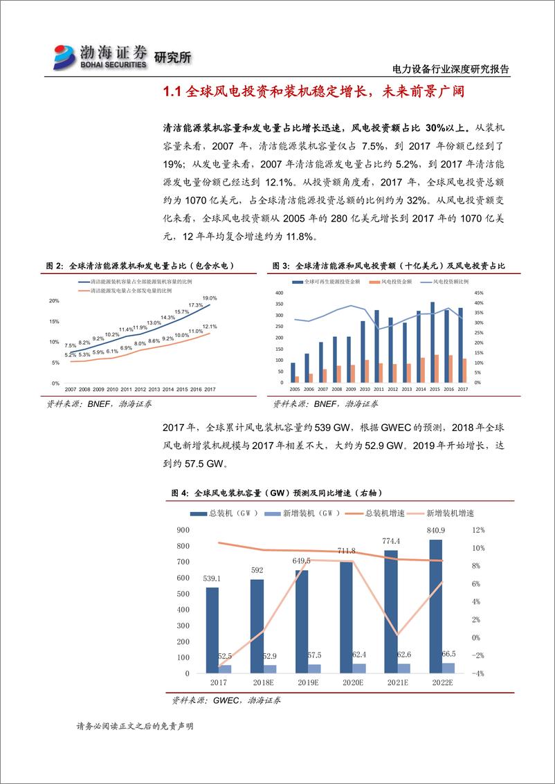 《风电行业深度研究报告-海上风电迎来快速发展期》 - 第5页预览图